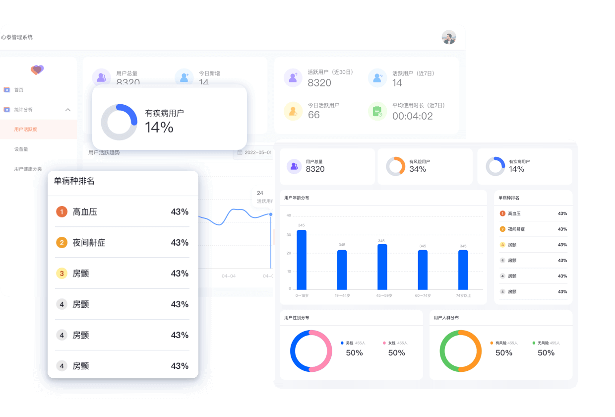 Free Bootstrap Template 